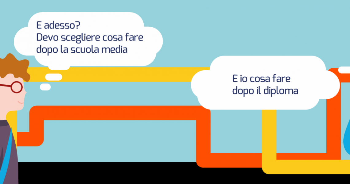 Una scelta post diploma consapevole e responsabile