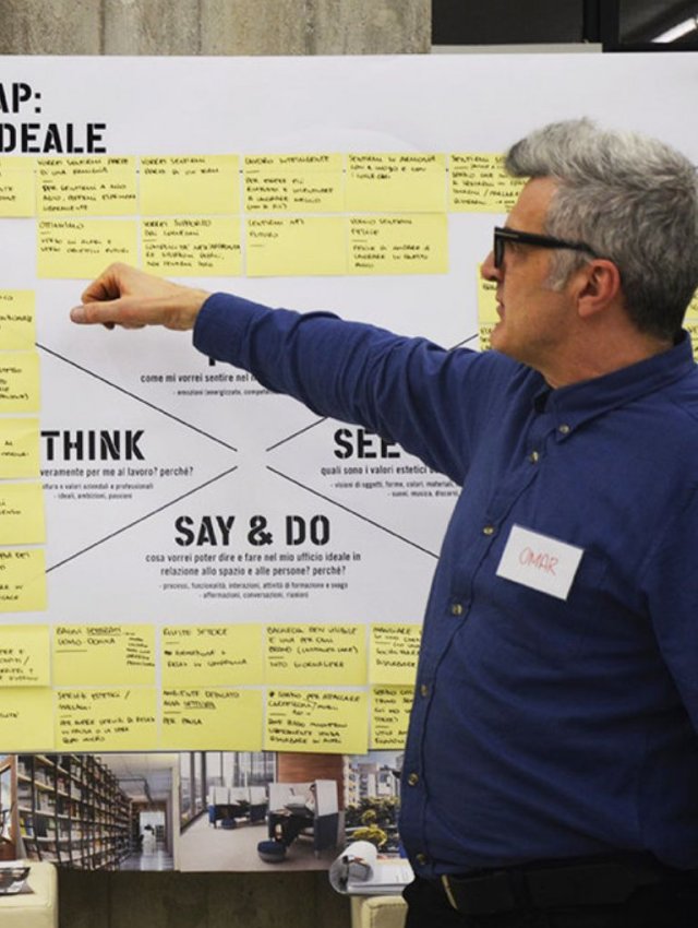 Service Design Coach