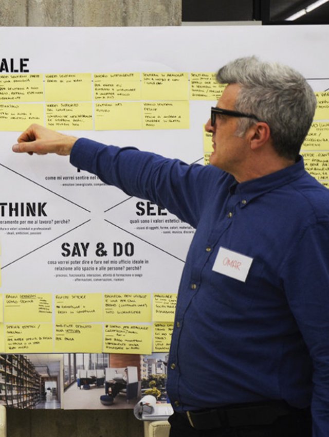 Come si diventa un Service Design Coach