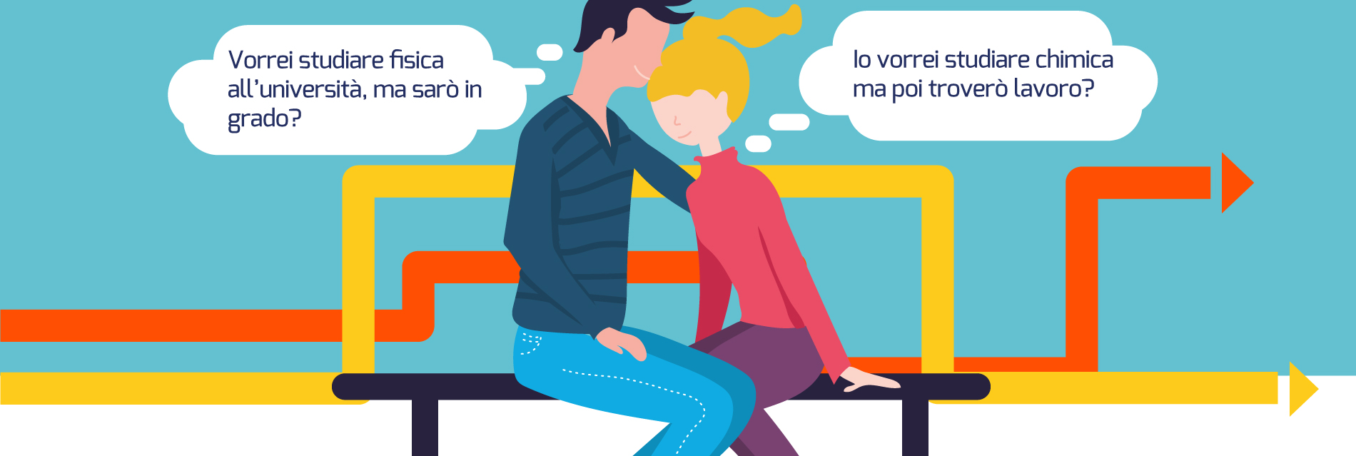 Area Studenti Area Studenti