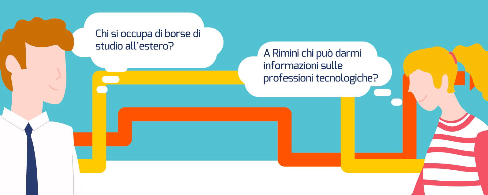 Rete di Soggetti Rete di Soggetti