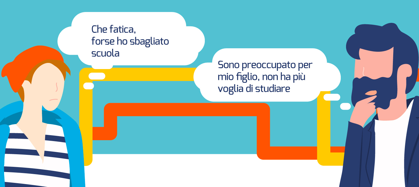 Il progetto Il progetto