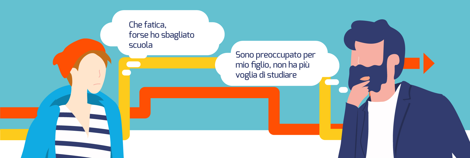 Il progetto Il progetto